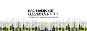 Nachhaltigkeit in Österreichs Land- und Forstwirtschaft: Zahlen & Fakten