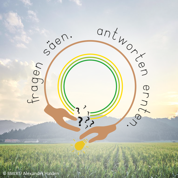 Logo von Fragen S&auml;en Antworten Ernten