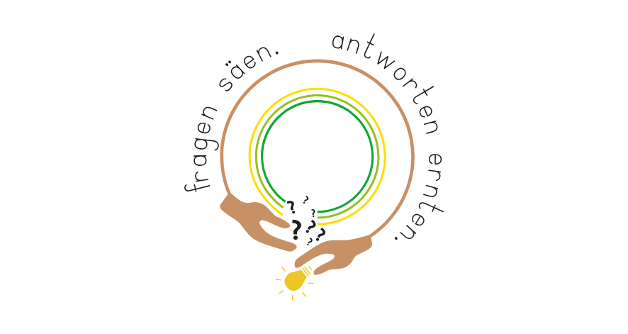 fragen s&auml;en. antworten ernten.