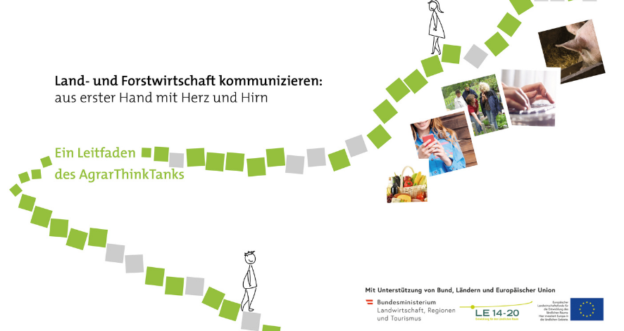 Land- und Forstwirtschaft kommunizieren